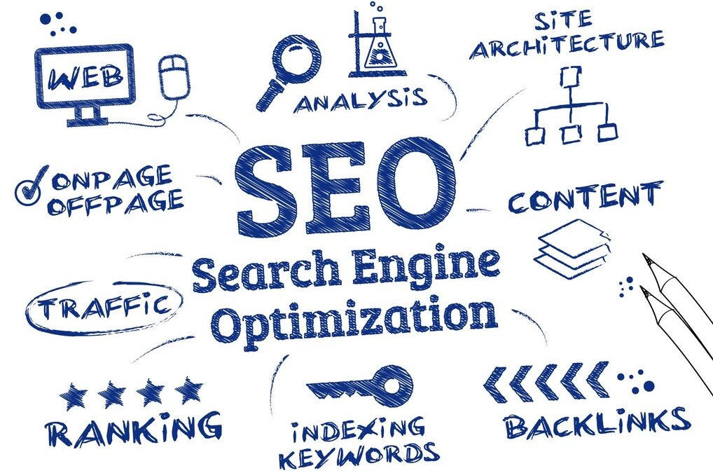 10 Basic SEO Principles Everyone Should Know