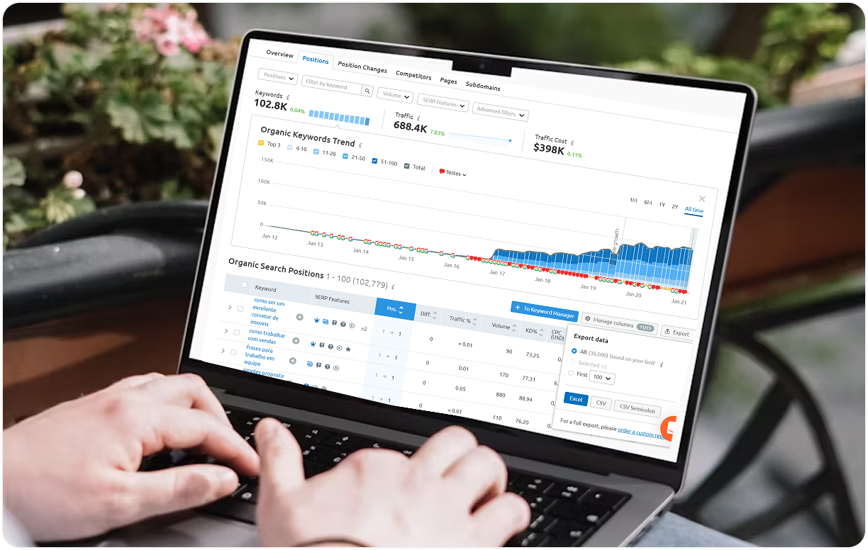 HEALTHY PLANET SCORECARD